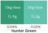 Gyertya színező Vadász zöld (Hunter green) 5ml