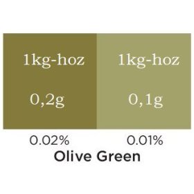 Gyertya színező Olíva zöld (Olive)    5ml