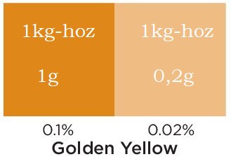 Gyertya színező Arany sárga (Golden Yellow) 5ml
