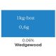 Gyertya színező Éjkék (Wedgewood)    5ml
