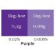 Gyertya színező Lila (Purple) 5ml