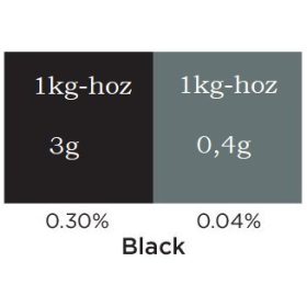 Gyertya színező Fekete (Black) 5ml