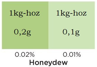 Gyertya színező Dinnyezöld (Honeydew Green) 5ml