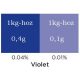 Gyertya színező ibolya (Violet) 5ml