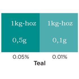 Gyertya színező Zöldes kék (Teal)    5ml