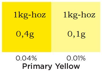 Gyertya színező Primer sárga (Primery Yellow) 5ml